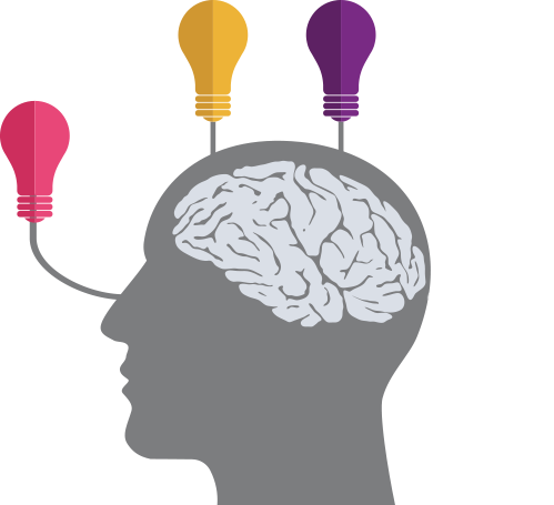 A head with 3 lightbulbs